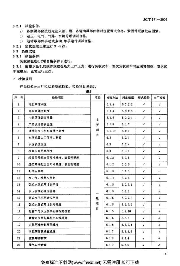 JCT 971-2005 水泥制品工业用水压试验机-6