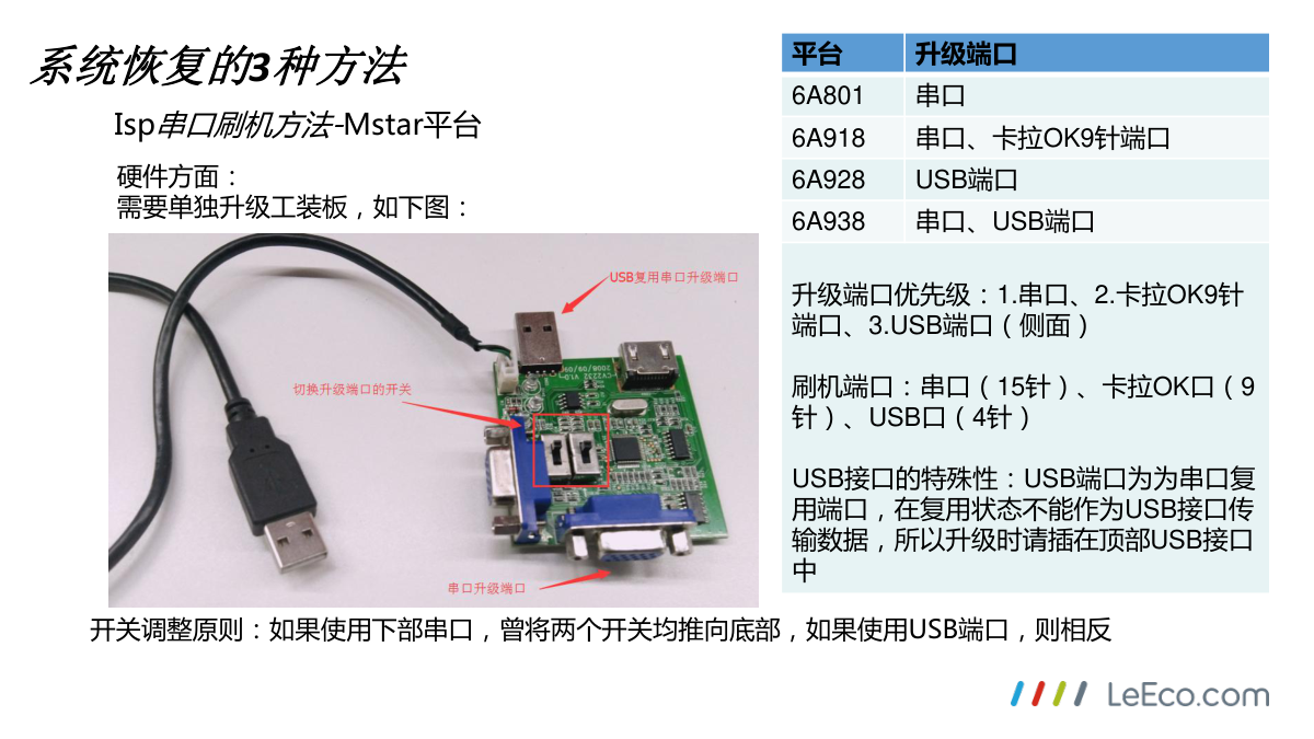 乐视液晶串口处理EUI系统故障方法指导-8 乐视液晶串口处理EUI系统故障方法指导-8