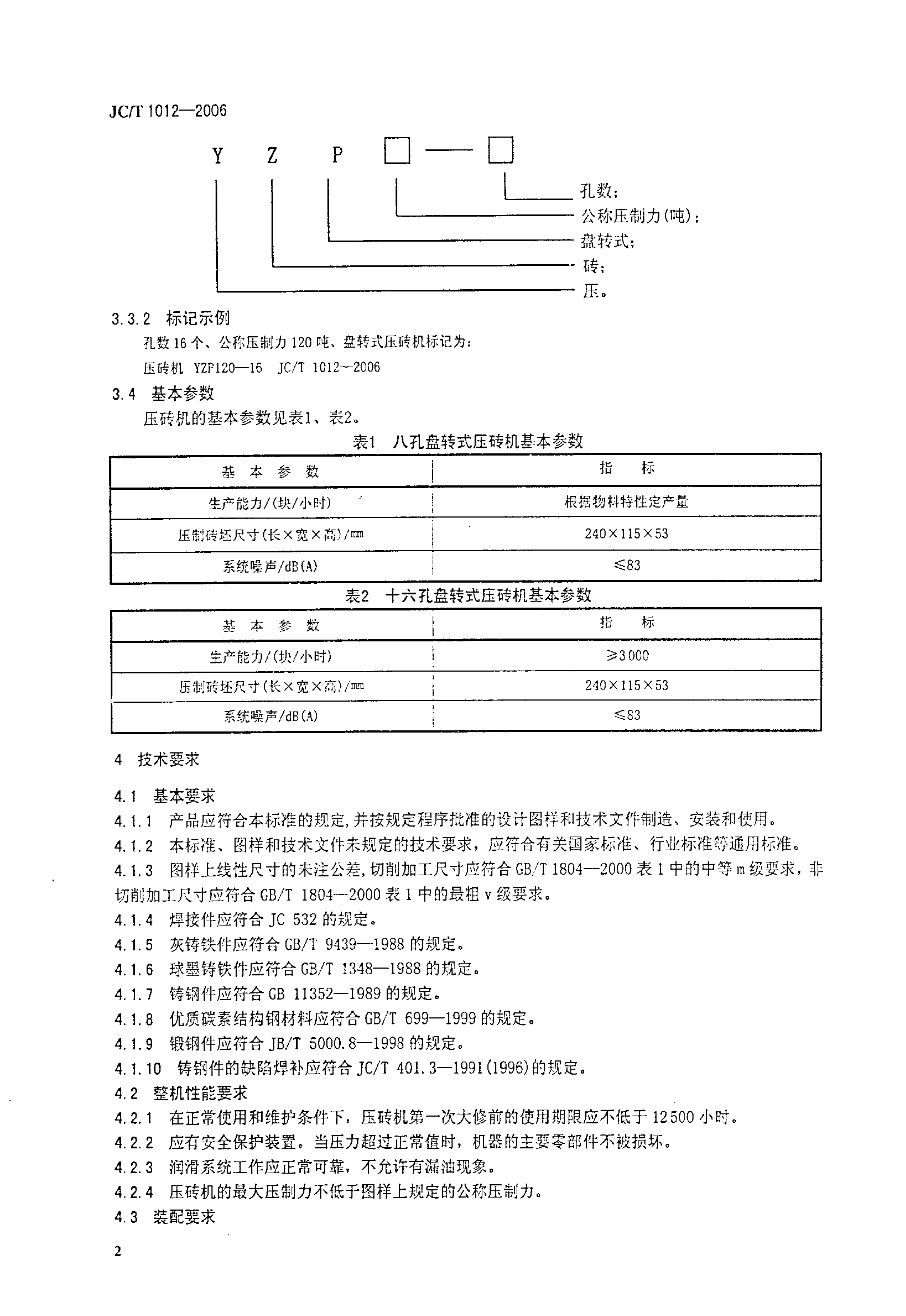 JCT 1012-2006 盘转式压砖机-3