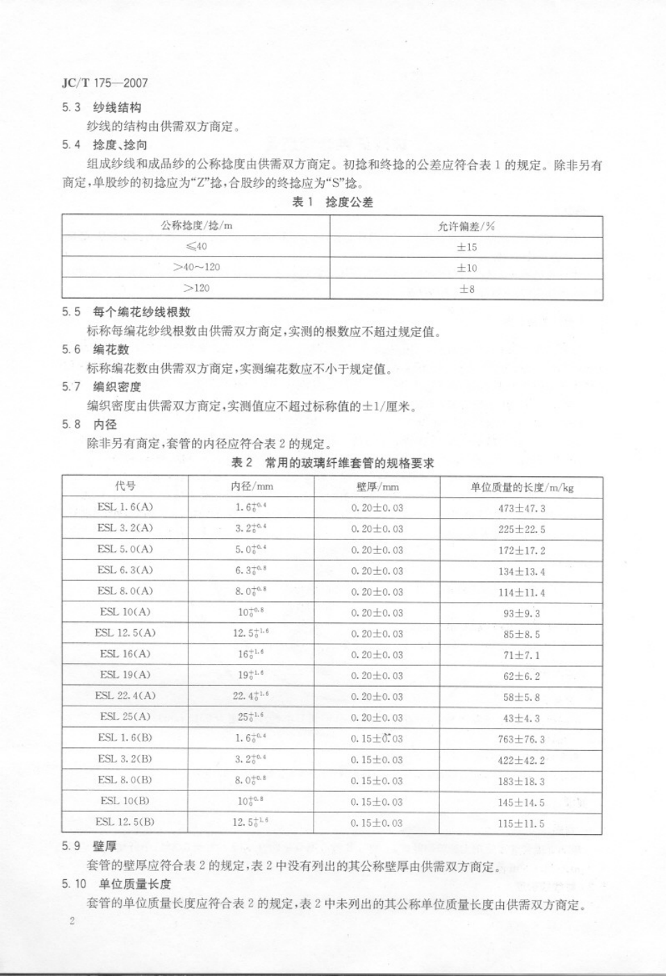 JCT 175-2007 玻璃纤维套管坯管-2 JCT 175-2007 玻璃纤维套管坯管-2
