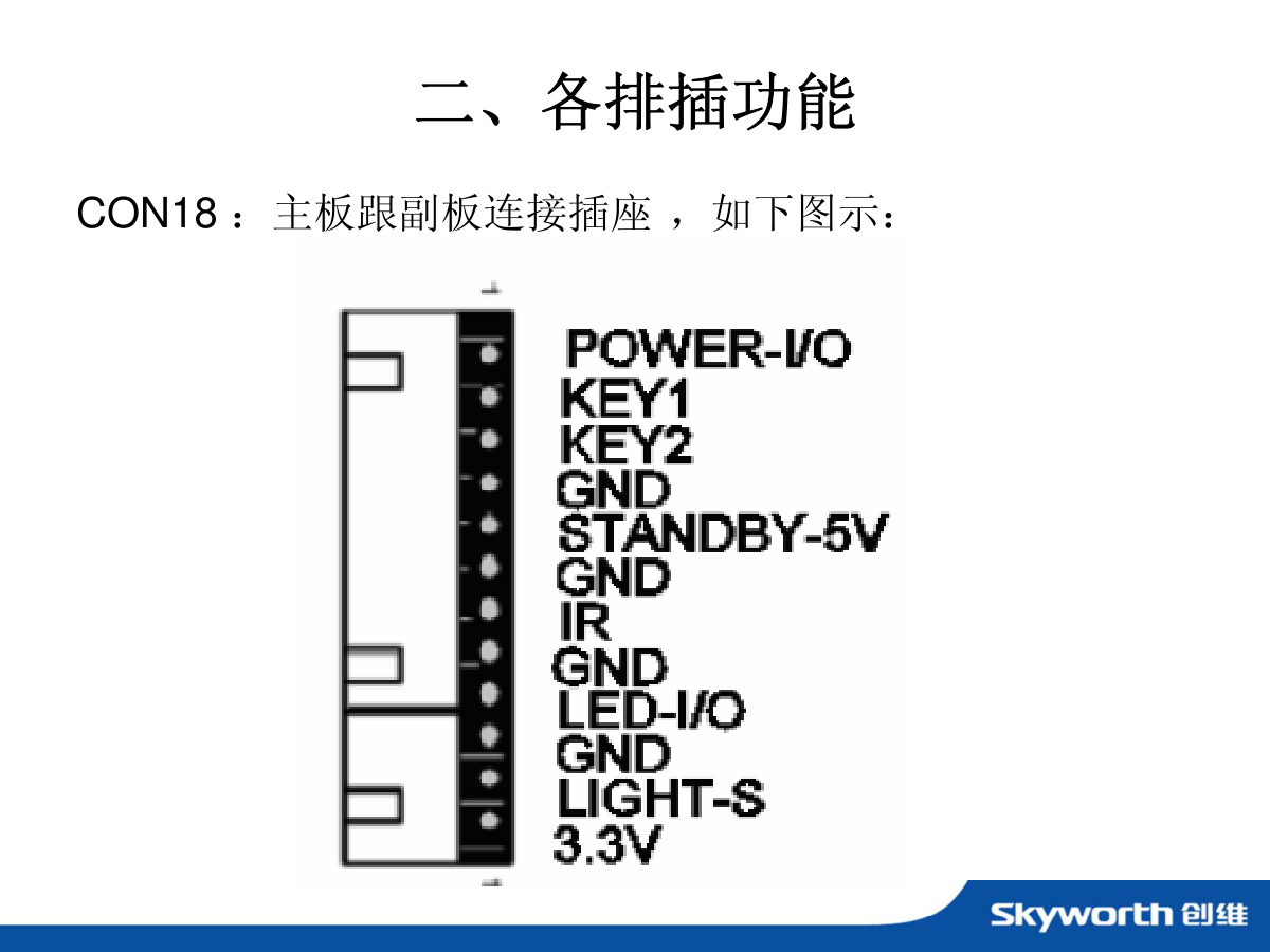 创维8M87机芯维修培训手册-8