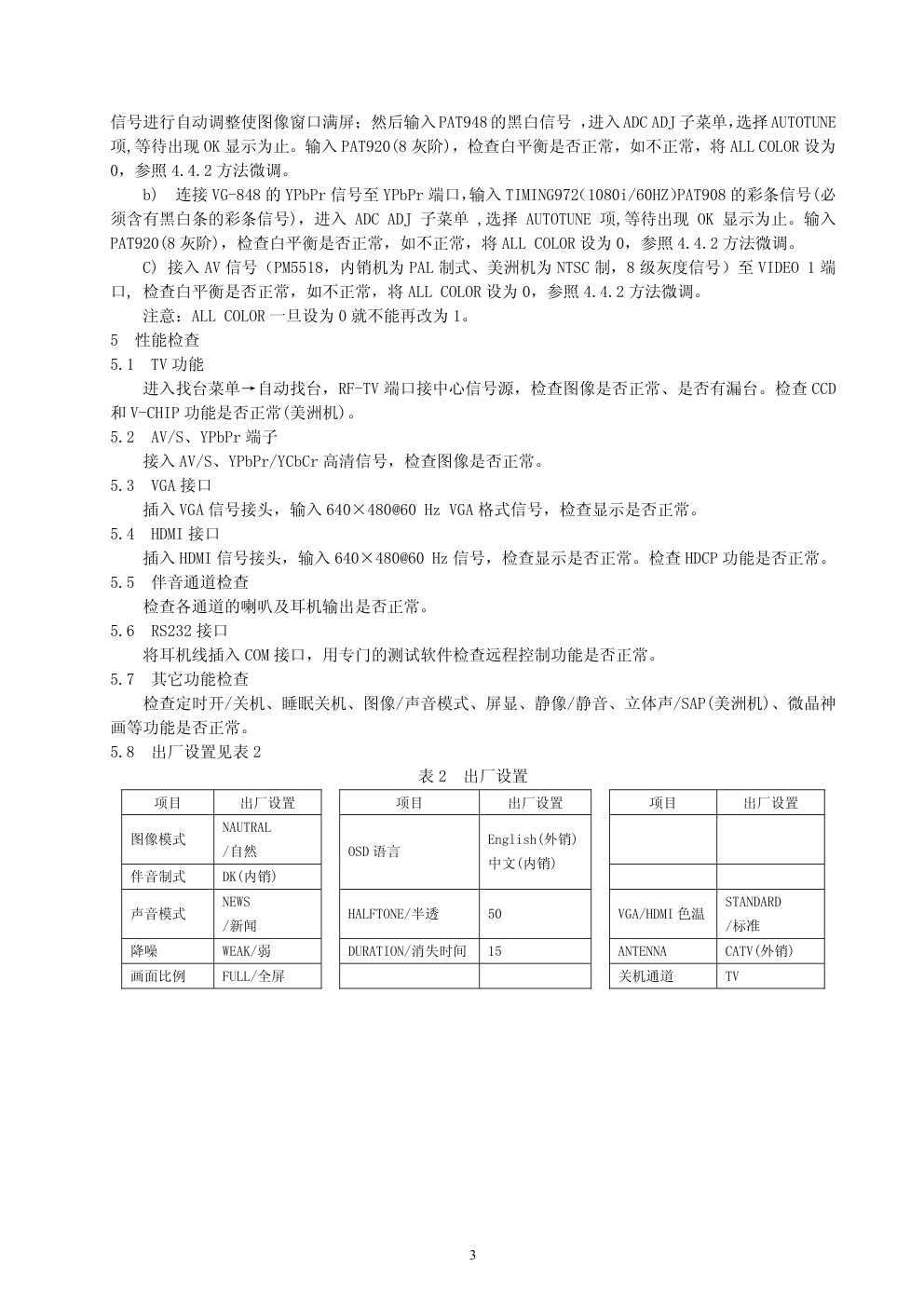 厦华LC-37HU19液晶电视维修手册-6 厦华LC-37HU19液晶电视维修手册-6