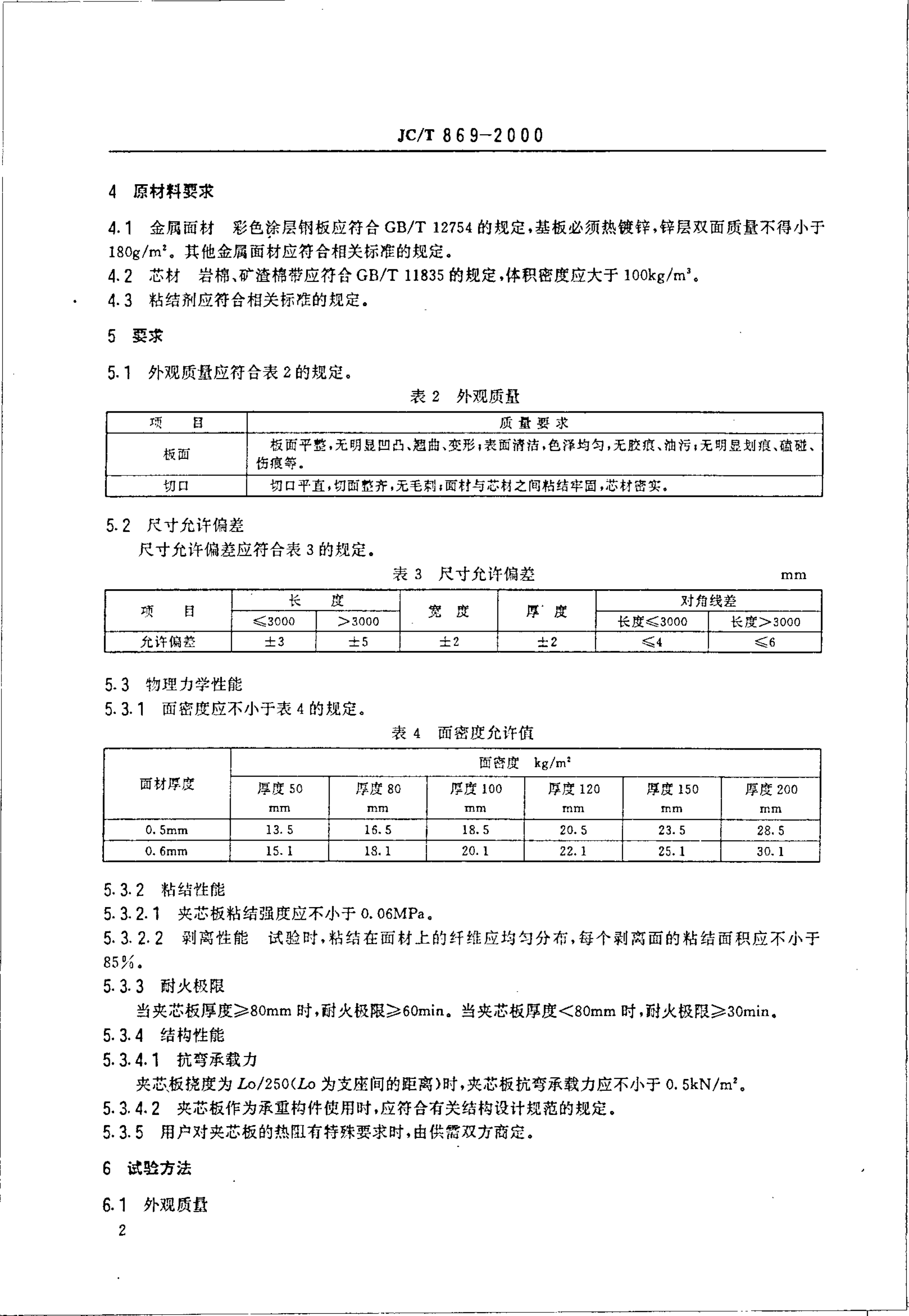JCT 869-2000 金属面岩棉、矿渣棉夹芯板-3 JCT 869-2000 金属面岩棉、矿渣棉夹芯板-3