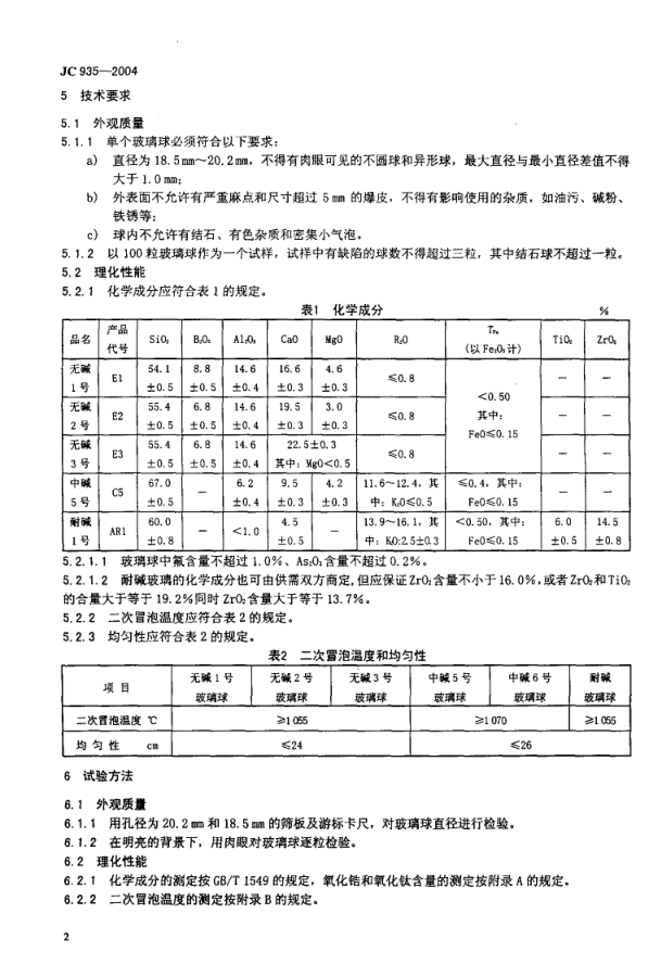 JC 935-2004 玻璃纤维工业用玻璃球-3 JC 935-2004 玻璃纤维工业用玻璃球-3
