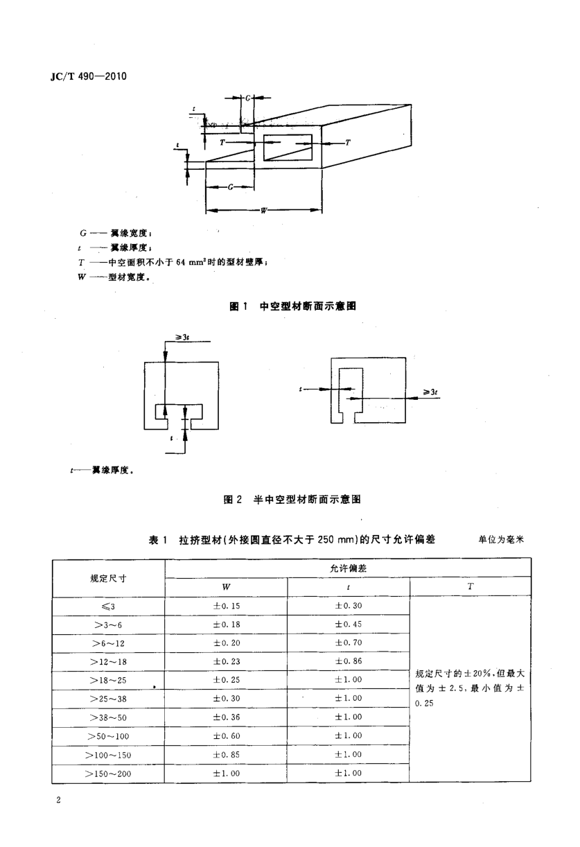 JCT 490-2010 玻璃纤维增强热固性塑料拉挤型尺寸公差-3 JCT 490-2010 玻璃纤维增强热固性塑料拉挤型尺寸公差-3