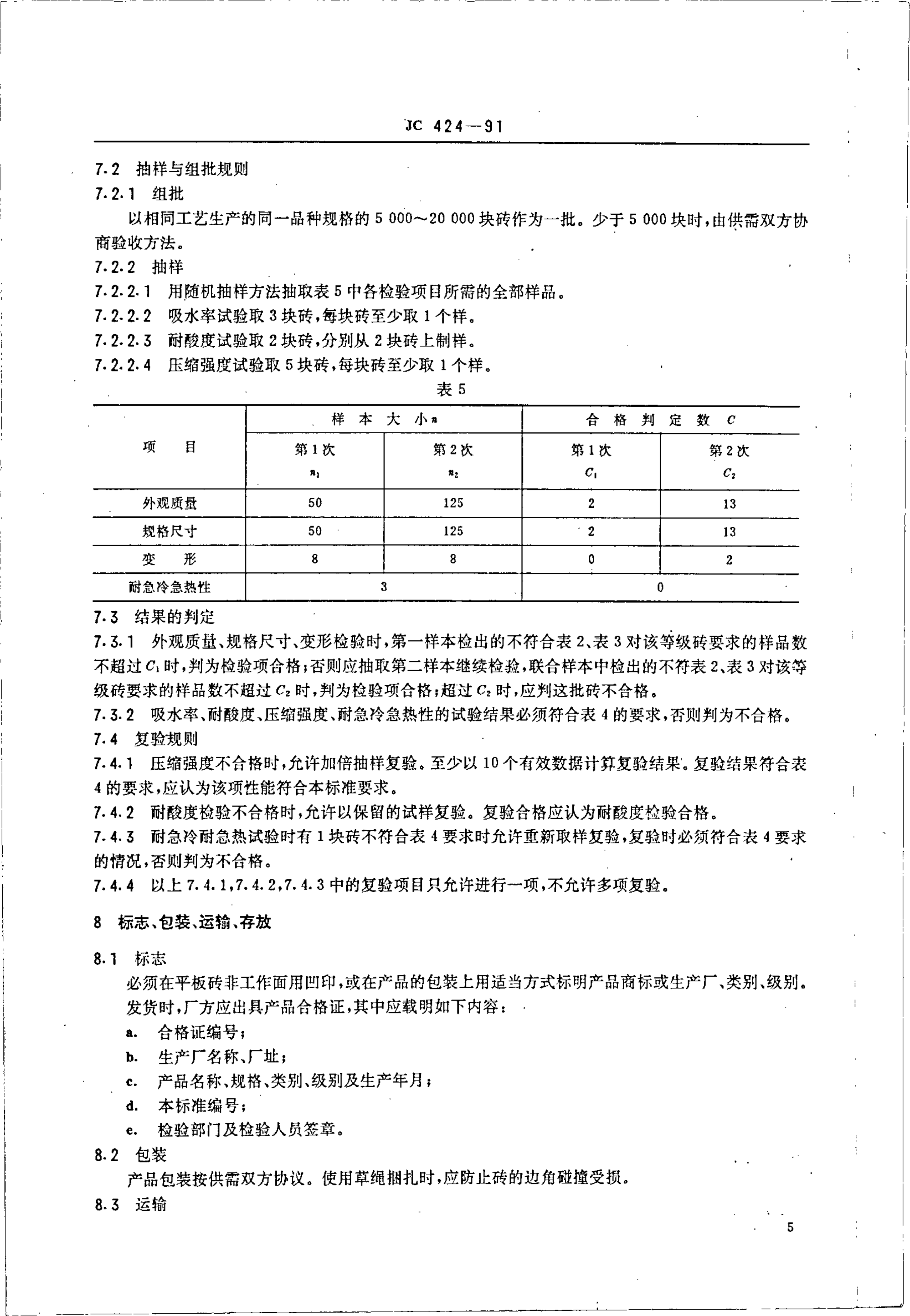 JCT 424-91 耐酸耐温砖-6