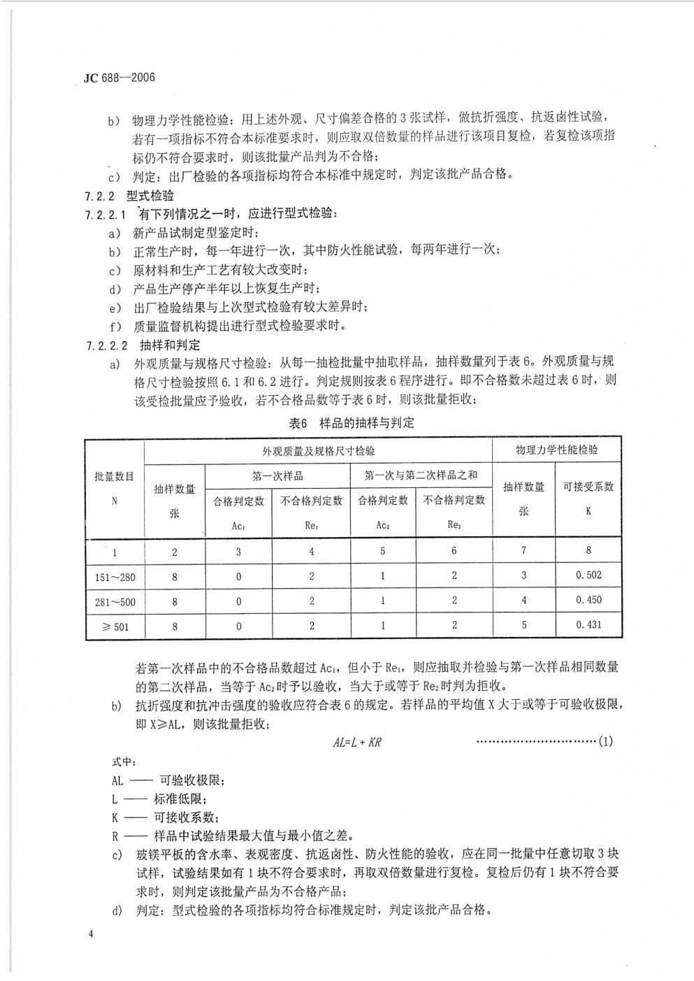 JC 688-2006 玻镁平板-6