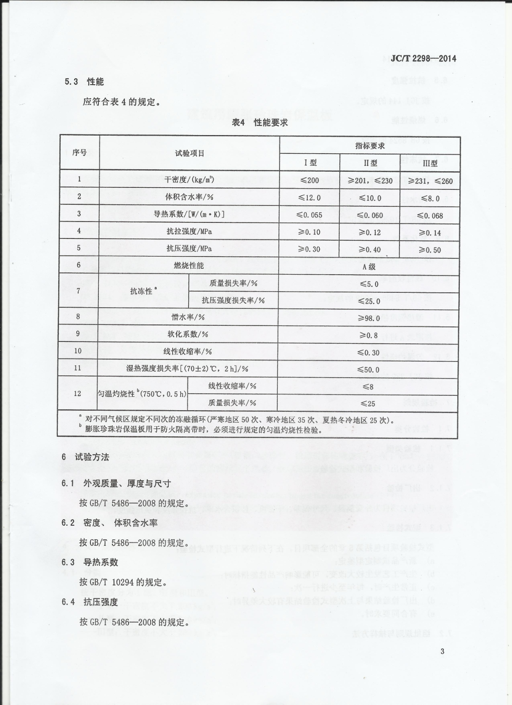 JCT 2298-2014 建筑用膨胀珍珠岩保温板-4 JCT 2298-2014 建筑用膨胀珍珠岩保温板-4