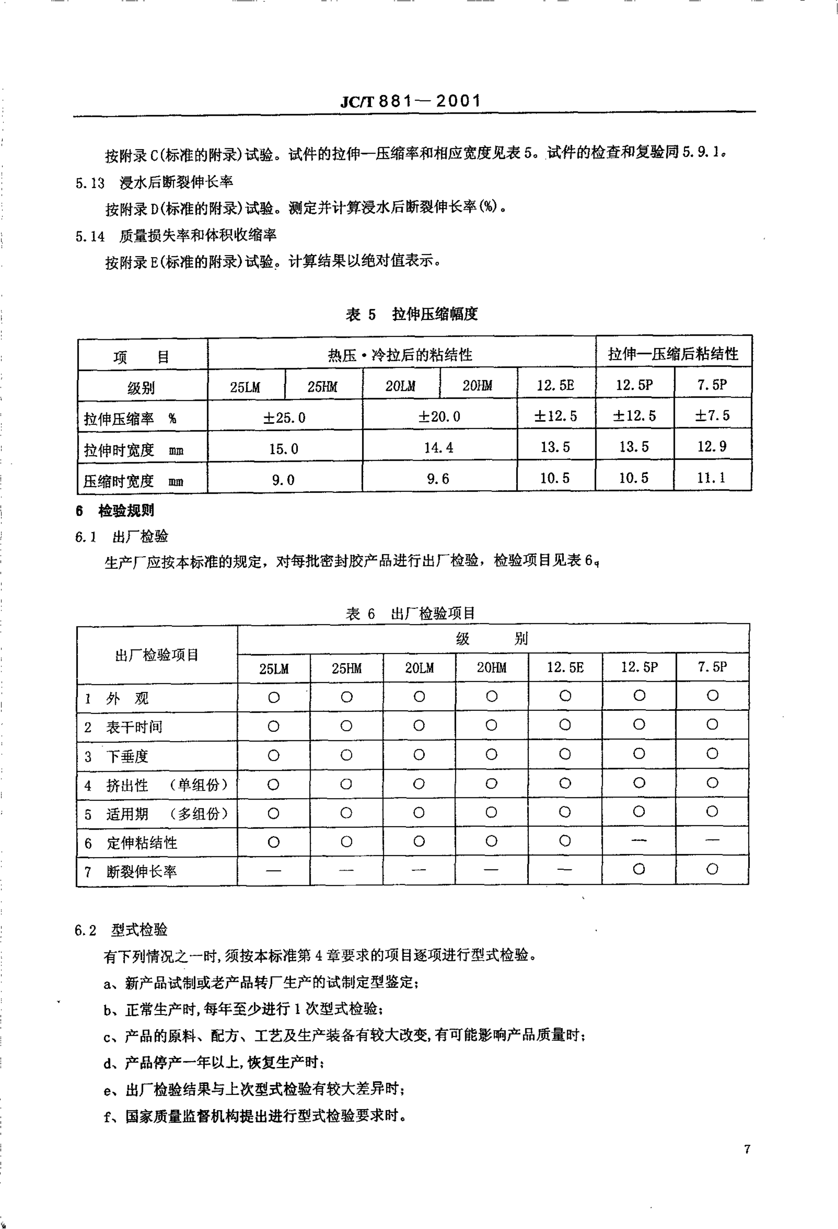 JCT 881-2001 混凝土建筑接缝用密封胶-8 JCT 881-2001 混凝土建筑接缝用密封胶-8