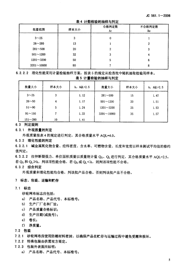 JC 561.1-2006 增强用玻璃纤维网布 第1部分 树脂砂轮用玻璃纤维网布-6 JC 561.1-2006 增强用玻璃纤维网布 第1部分 树脂砂轮用玻璃纤维网布-6
