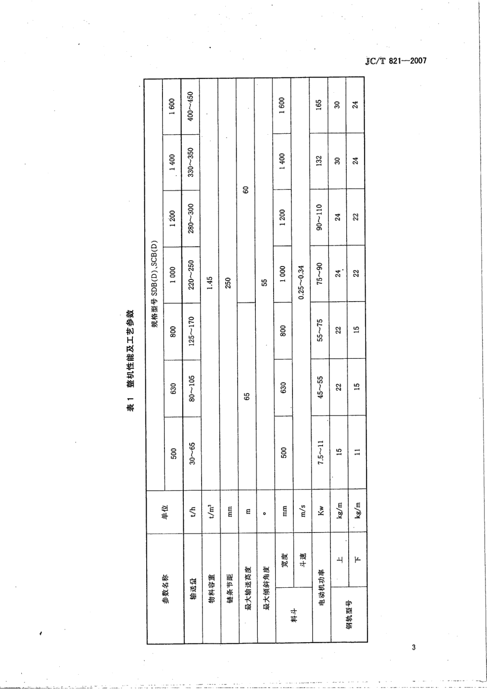 JCT 821-2007 水泥工业用熟料输送机-4