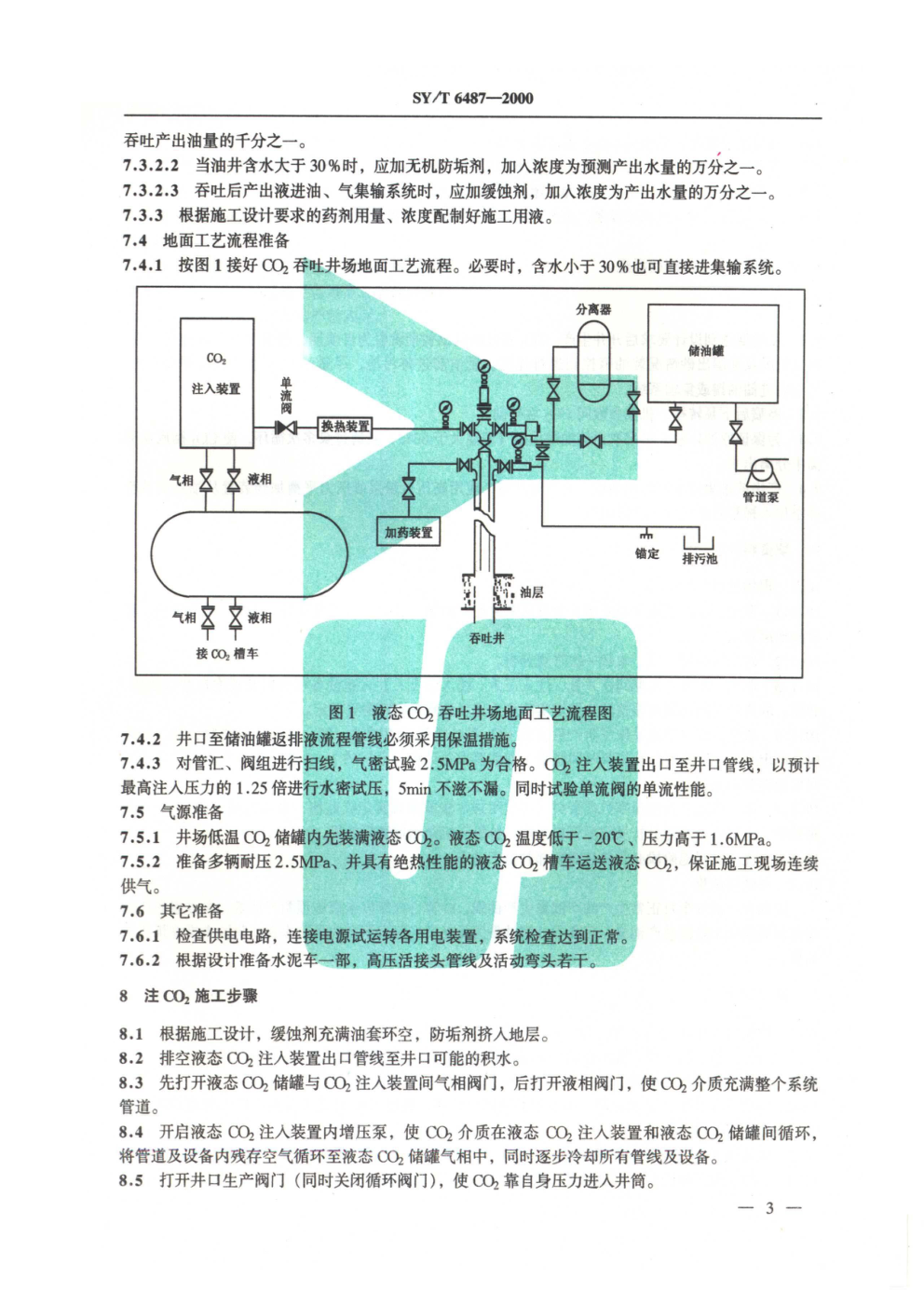 SYT 6487-2000 液态二氧化碳吞吐推荐作法-5