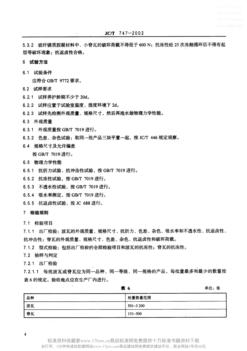 JCT 747-2002 玻纤镁质胶凝材料波瓦及脊瓦-5 JCT 747-2002 玻纤镁质胶凝材料波瓦及脊瓦-5
