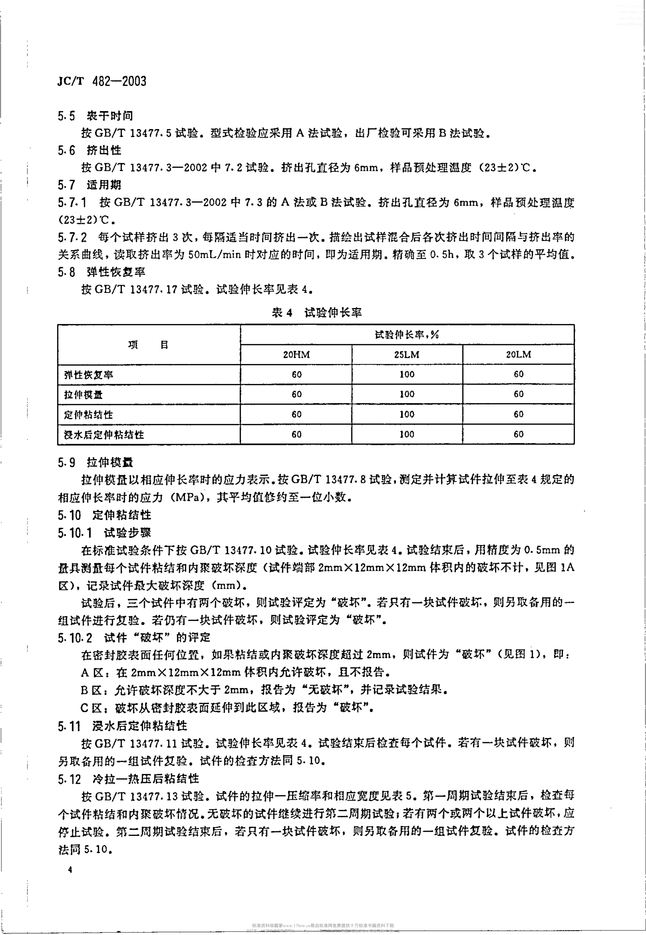 JCT 482-2003 聚氨酯建筑密封胶-5