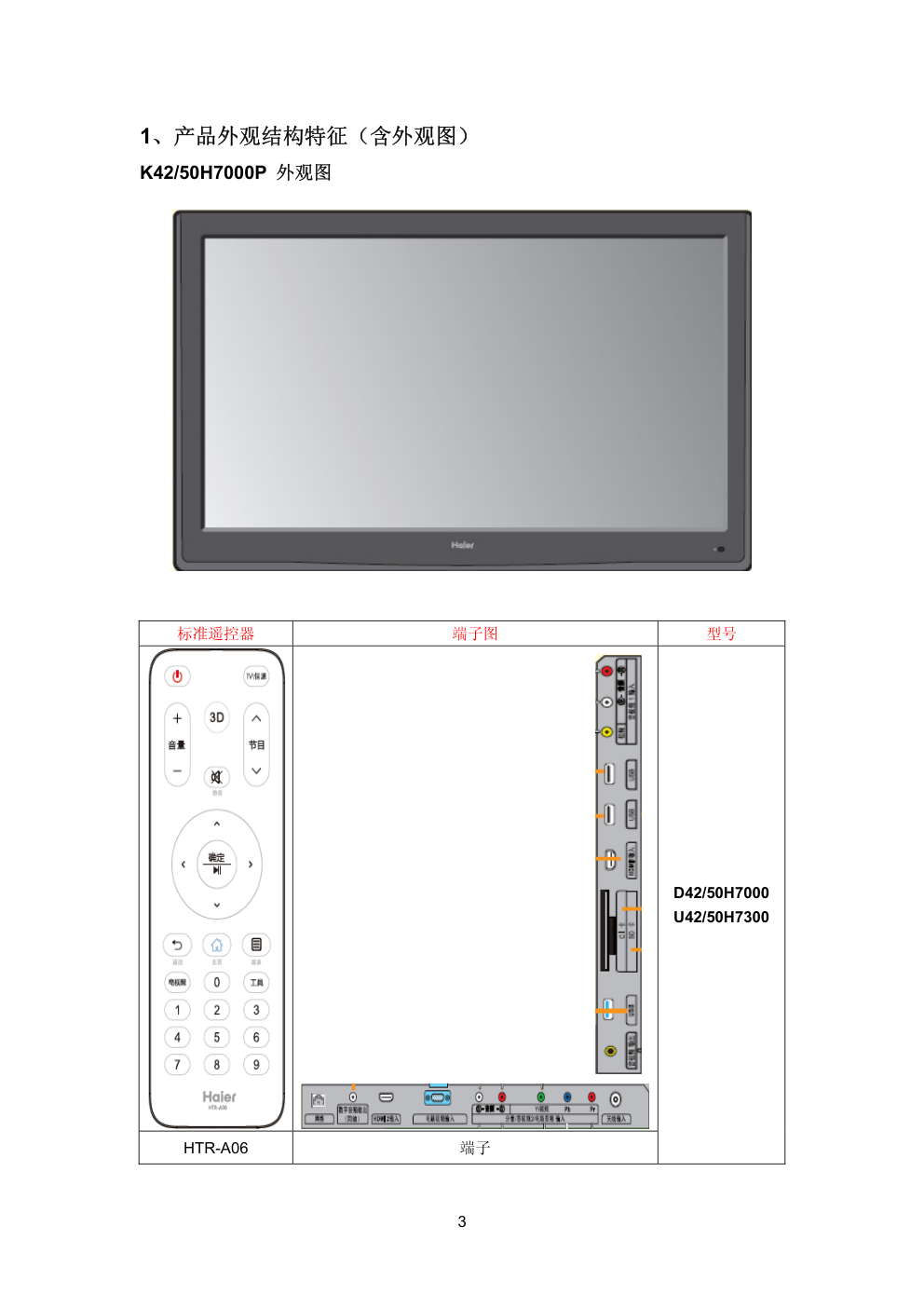 海尔LU50H7300液晶电视维修手册-2