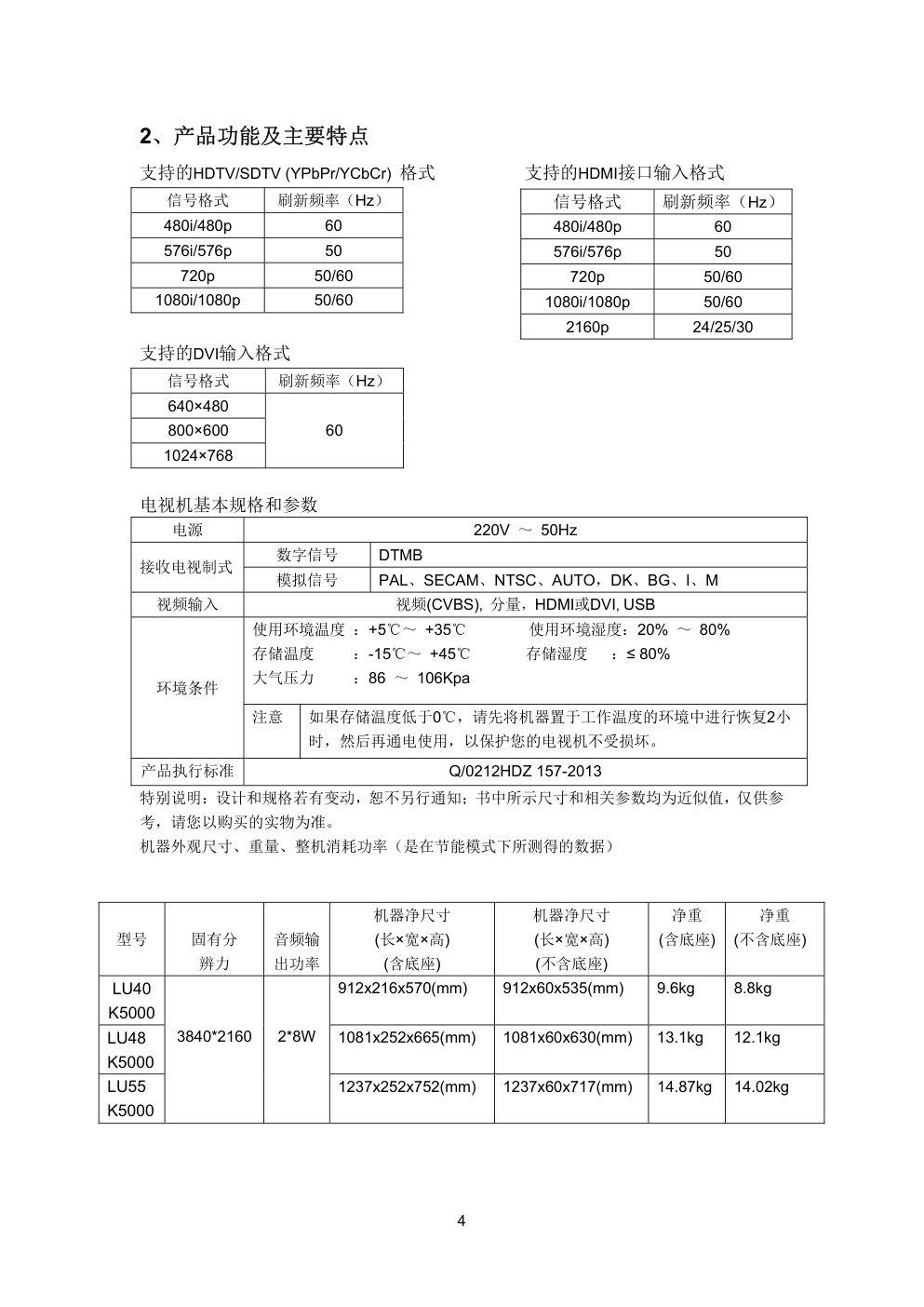 海尔LU55K5000液晶电视维修手册-3