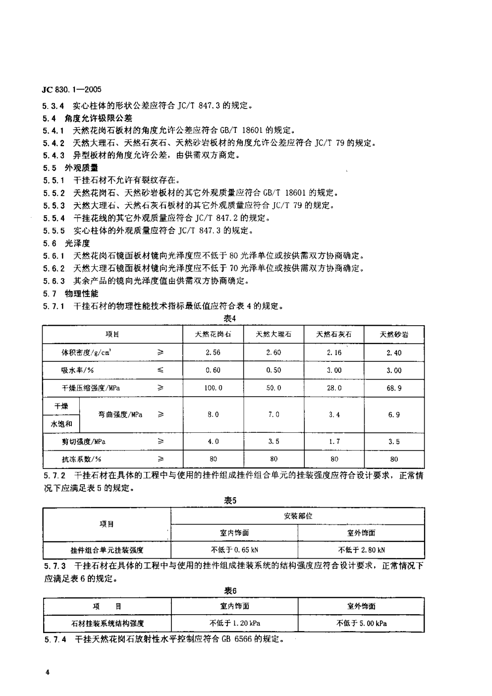 JC 830.1-2005 干挂饰面石材及其金属挂件 第一部分:干挂饰面石材-6 JC 830.1-2005 干挂饰面石材及其金属挂件 第一部分:干挂饰面石材-6