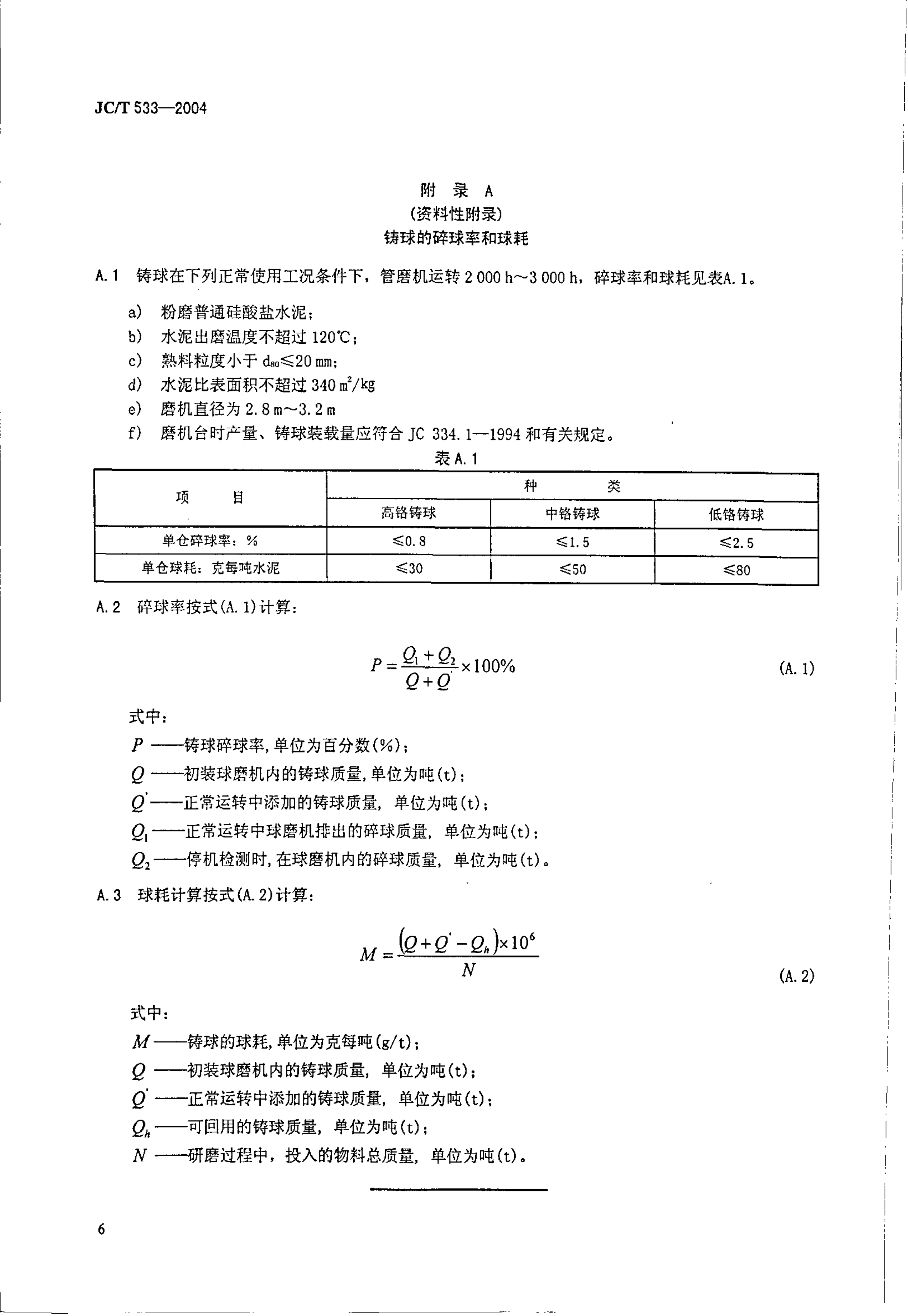 JCT 533-2004 建材工业用铬合金铸造磨球-7 JCT 533-2004 建材工业用铬合金铸造磨球-7