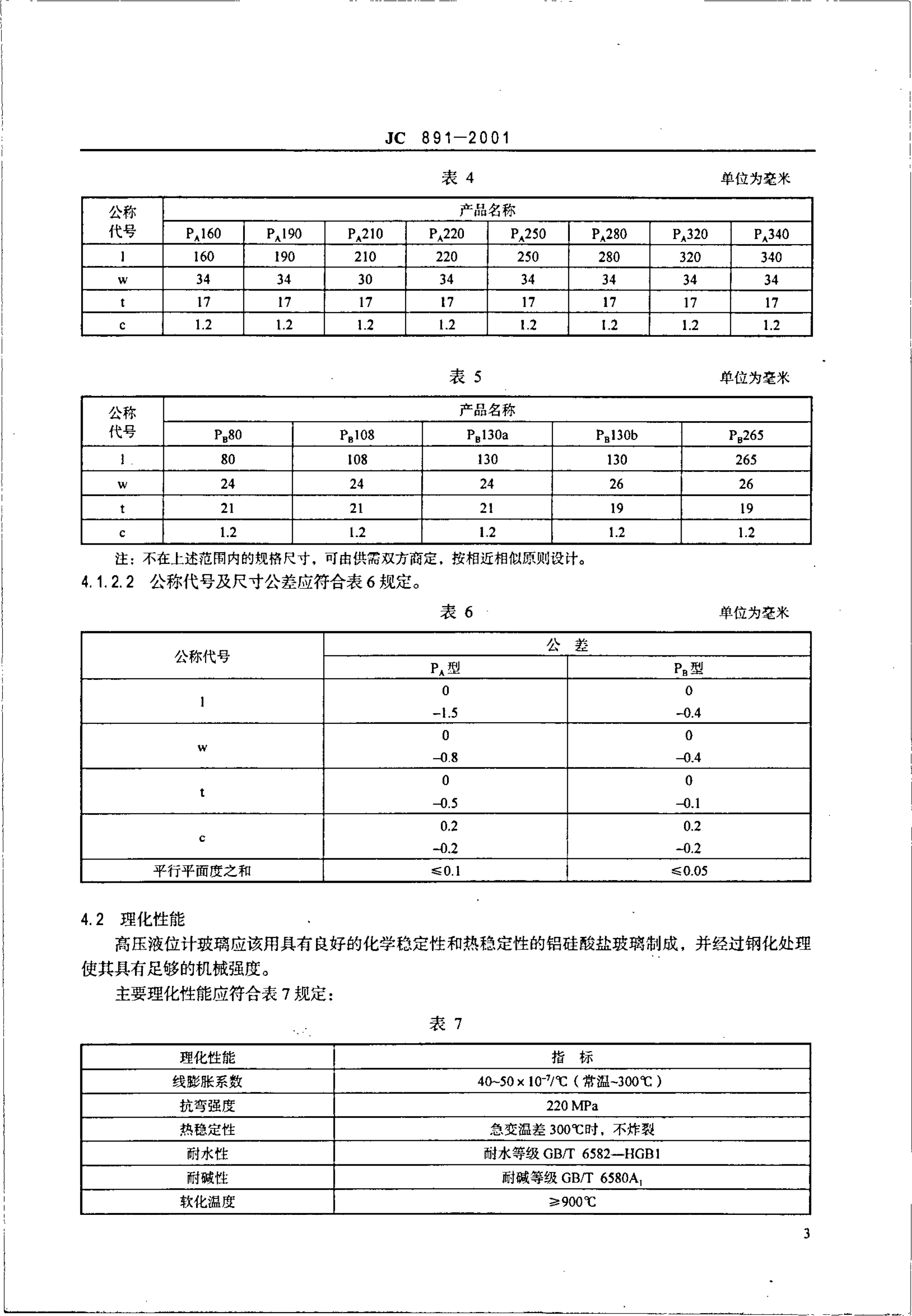 JC 891-2001 高压液位计玻璃-4 JC 891-2001 高压液位计玻璃-4