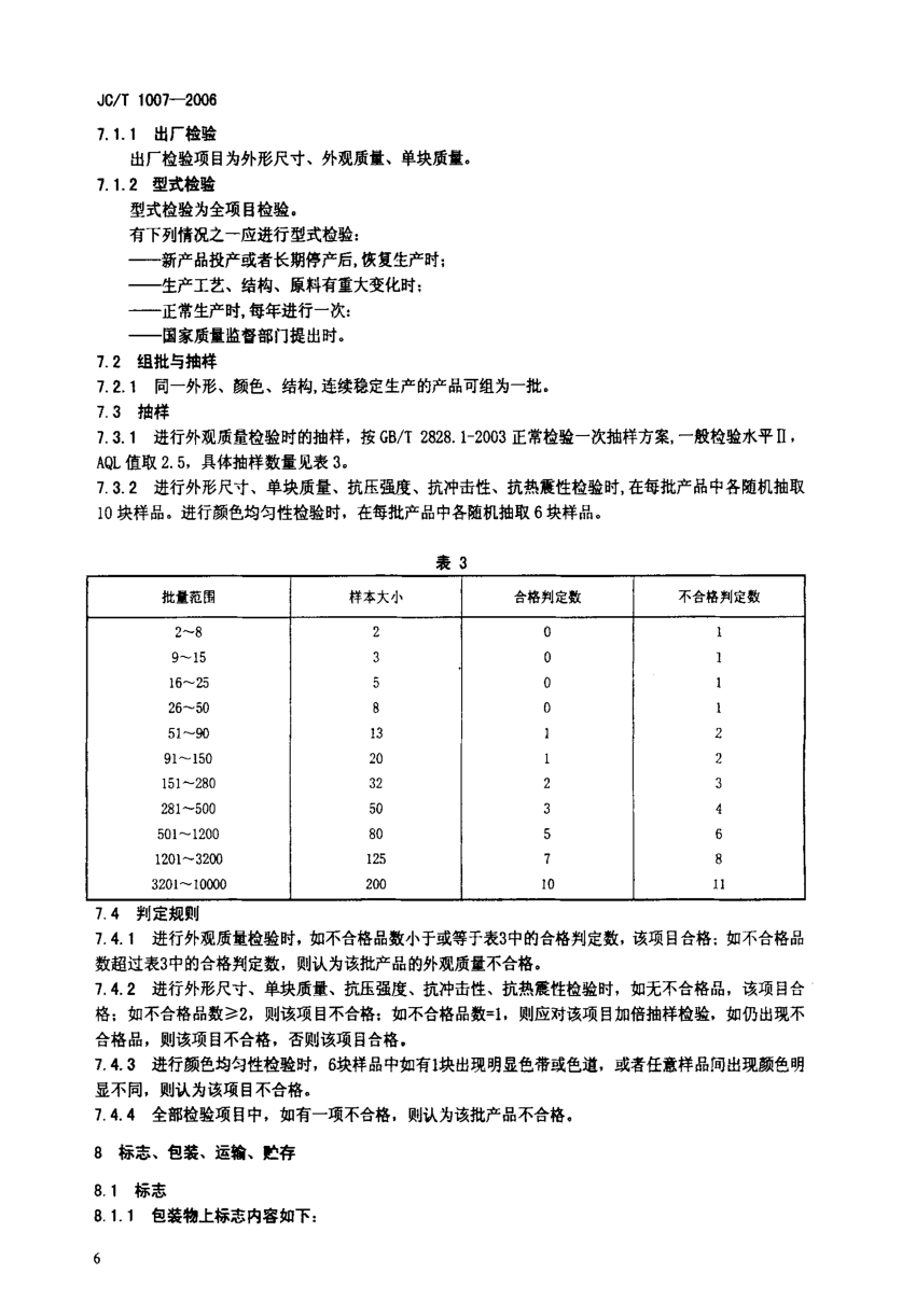JCT 1007-2006 空心玻璃砖-7