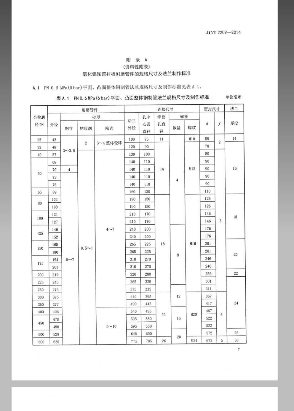 JCT 2209-2014 氧化铝陶瓷衬板耐磨管件-8 JCT 2209-2014 氧化铝陶瓷衬板耐磨管件-8