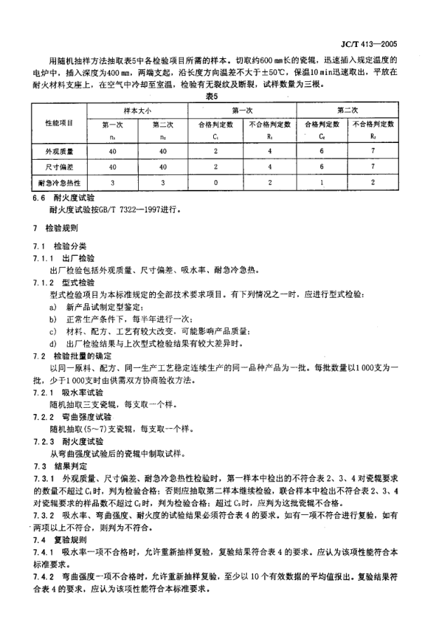 JCT 413-2005 辊道窑用陶瓷辊-6 JCT 413-2005 辊道窑用陶瓷辊-6