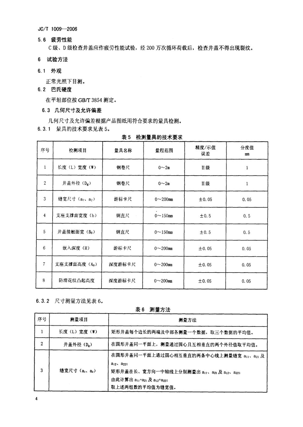 JCT 1009-2006 玻璃纤维增强塑料复合检查井盖-5 JCT 1009-2006 玻璃纤维增强塑料复合检查井盖-5