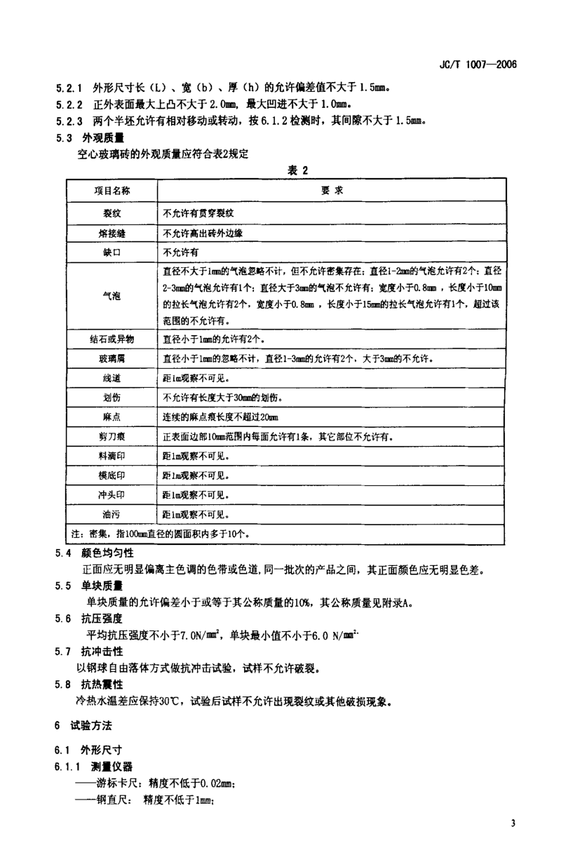 JCT 1007-2006 空心玻璃砖-4