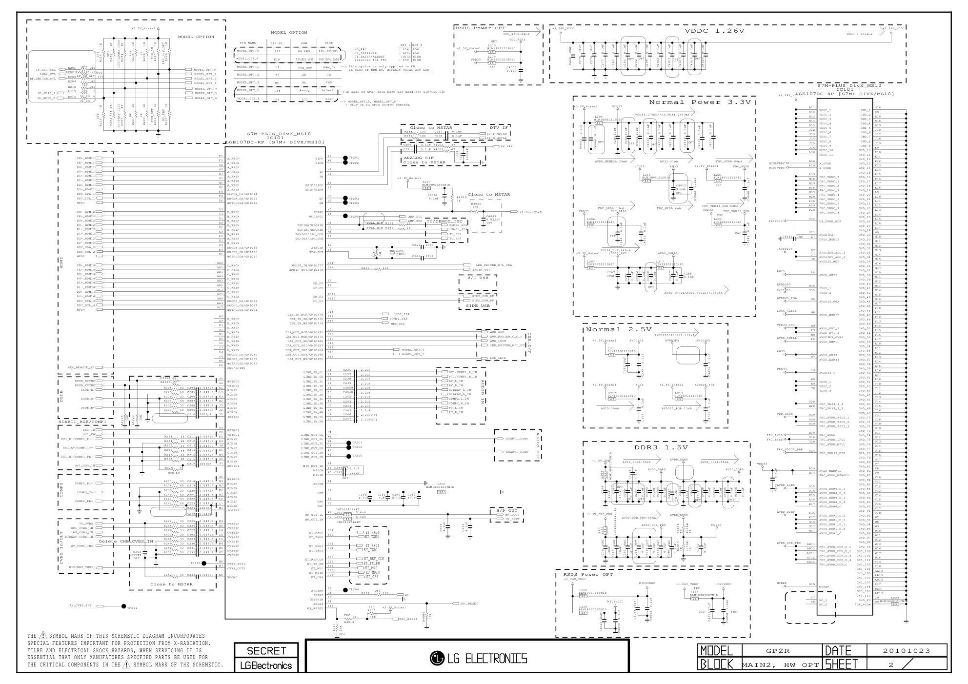 LG  42LV4500-CA液晶电视（EAX64113202(3)主板）电路图-1