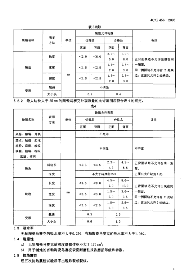 JCT 456-2005 陶瓷马赛克-4 JCT 456-2005 陶瓷马赛克-4