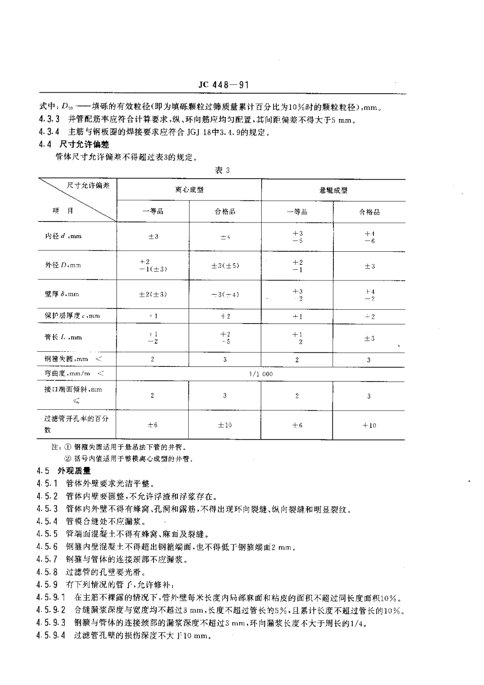 JC 448-1991 钢筋混凝土井管-4 JC 448-1991 钢筋混凝土井管-4