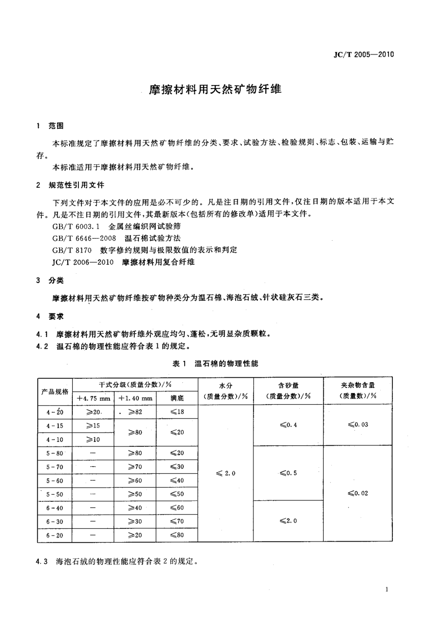 JCT 2005-2010 摩擦材料用天然矿物纤维-2 JCT 2005-2010 摩擦材料用天然矿物纤维-2