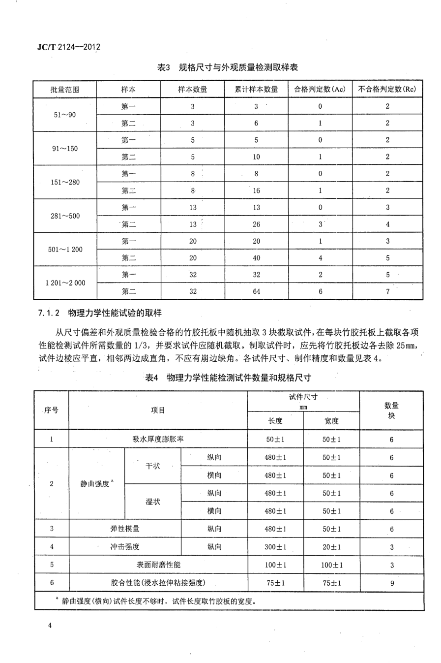 JCT 2124-2012 混凝土砌块(砖)生产用竹胶托板-5 JCT 2124-2012 混凝土砌块(砖)生产用竹胶托板-5