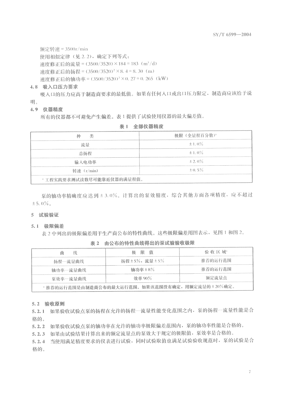 SYT 6599-2004 潜油电泵离心泵试验推荐作法-9 SYT 6599-2004 潜油电泵离心泵试验推荐作法-9