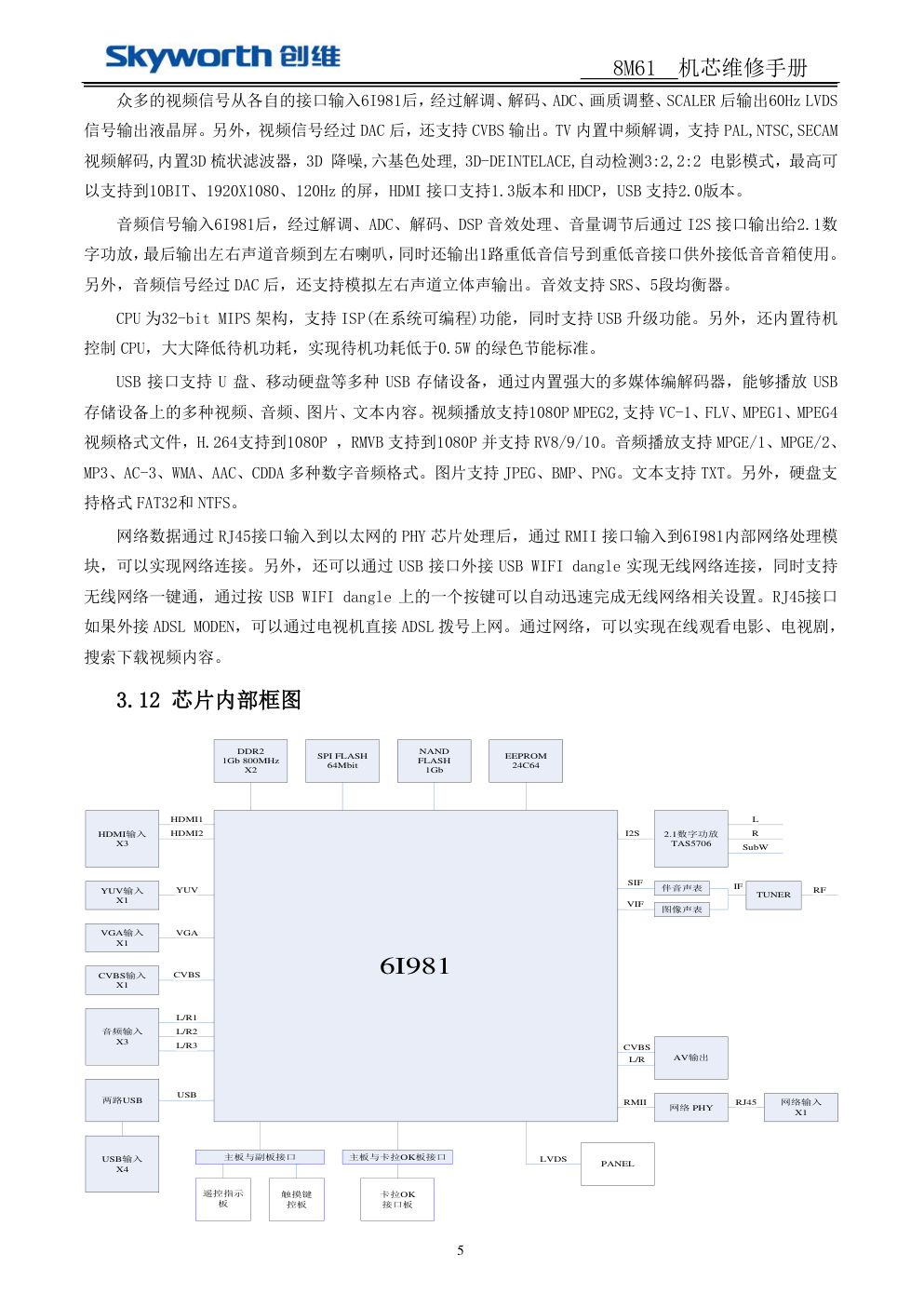 创维8M61机芯维修手册-4