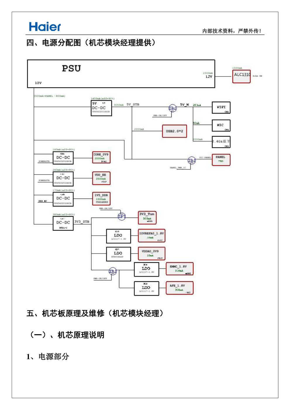 海尔40A6液晶电视维修手册-8 海尔40A6液晶电视维修手册-8
