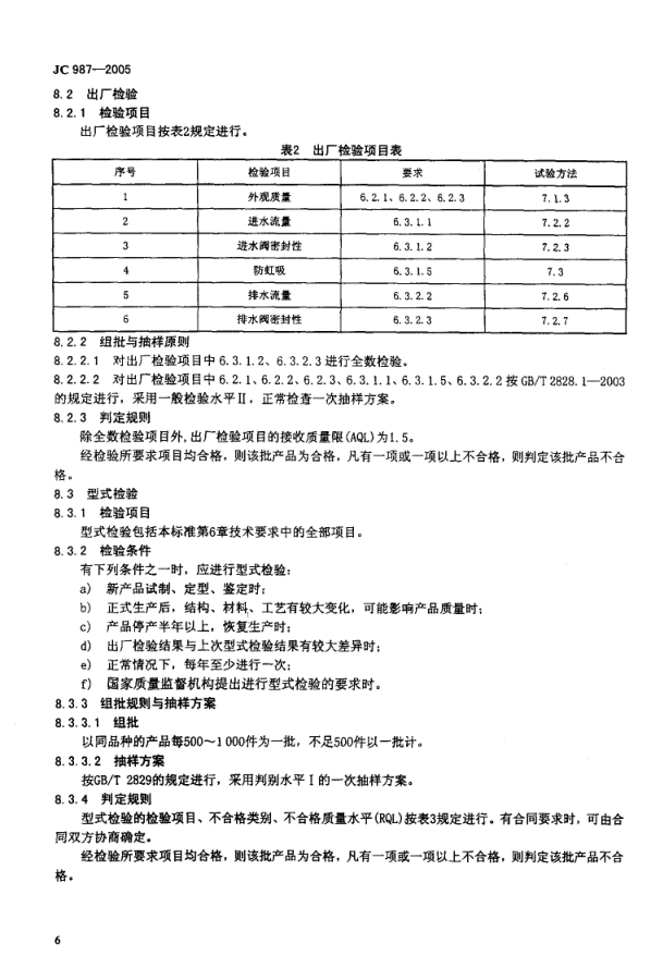JC 987-2005 便器水箱配件-7 JC 987-2005 便器水箱配件-7
