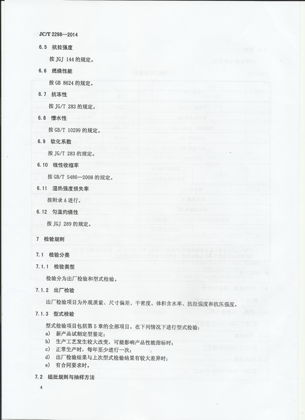 JCT 2298-2014 建筑用膨胀珍珠岩保温板-5 JCT 2298-2014 建筑用膨胀珍珠岩保温板-5
