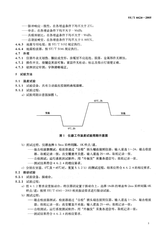 SYT 6624-2005 工程地震仪-5