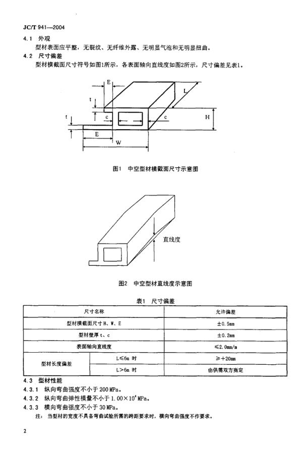 JCT 941-2004 门窗用玻璃纤维增强塑料拉挤中空型材-3 JCT 941-2004 门窗用玻璃纤维增强塑料拉挤中空型材-3