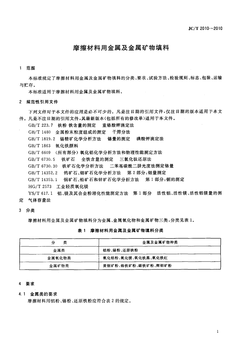 JCT 2010-2010 摩擦材料用金属及金属矿物填料-2