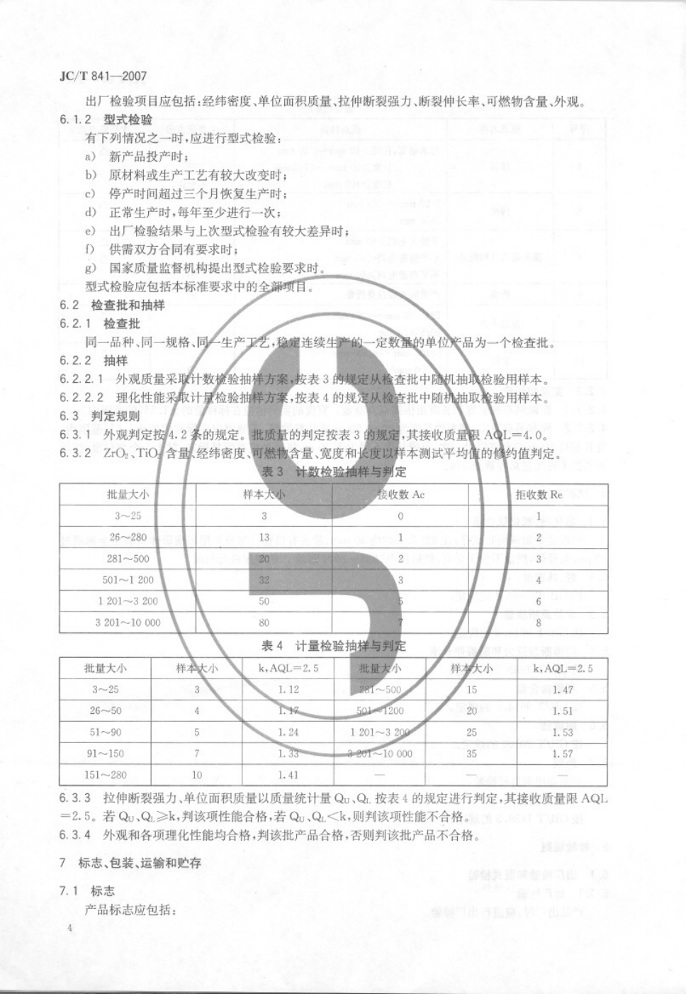 JCT 841-2007 耐碱玻璃纤维网布-5