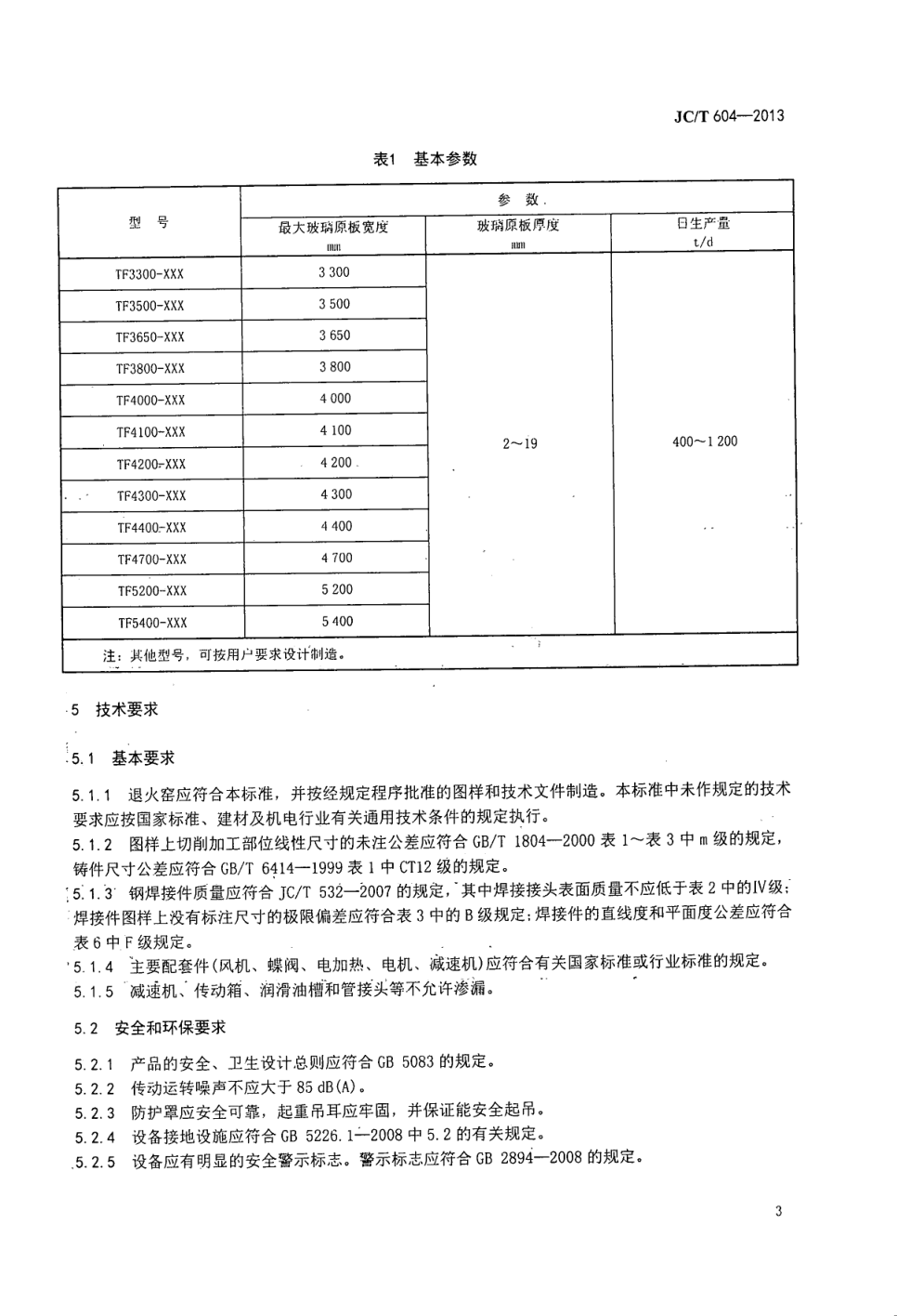 JCT 604-2013 浮法玻璃退火窑-4