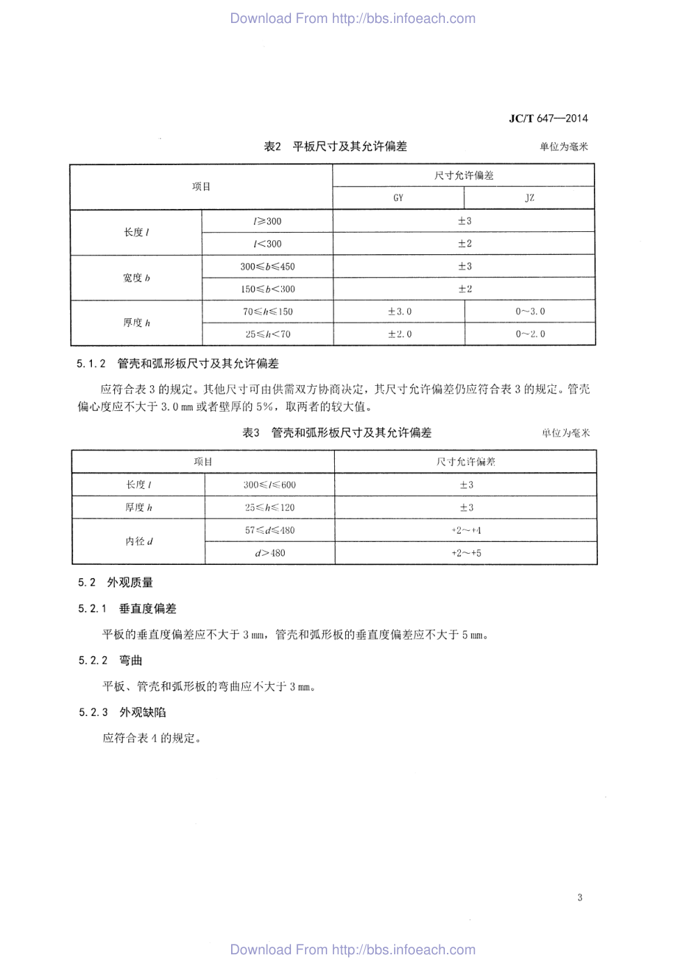 JCT 647-2014 泡沫玻璃绝热制品-4