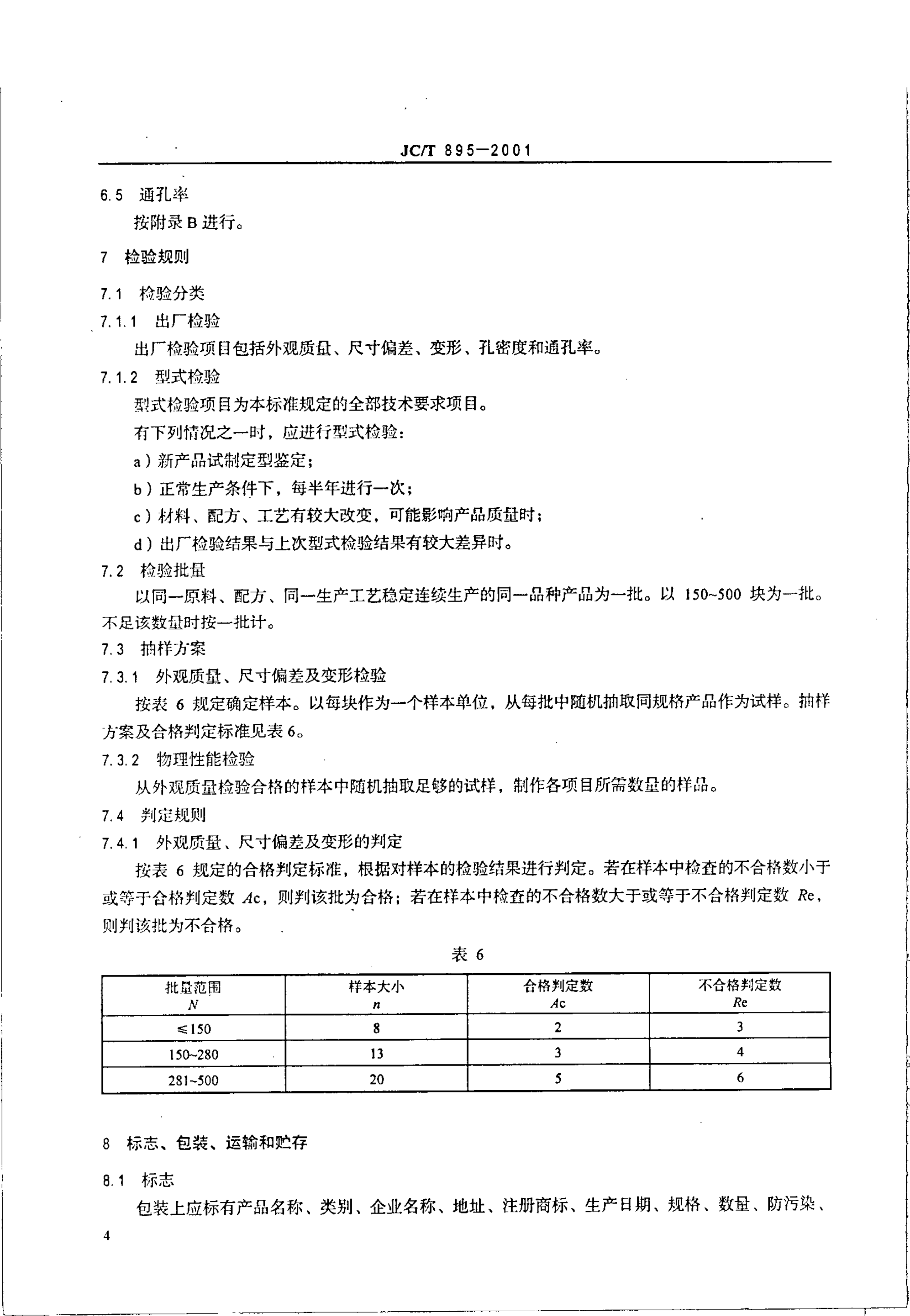 JCT 895-2001 泡沫陶瓷过滤器-5 JCT 895-2001 泡沫陶瓷过滤器-5