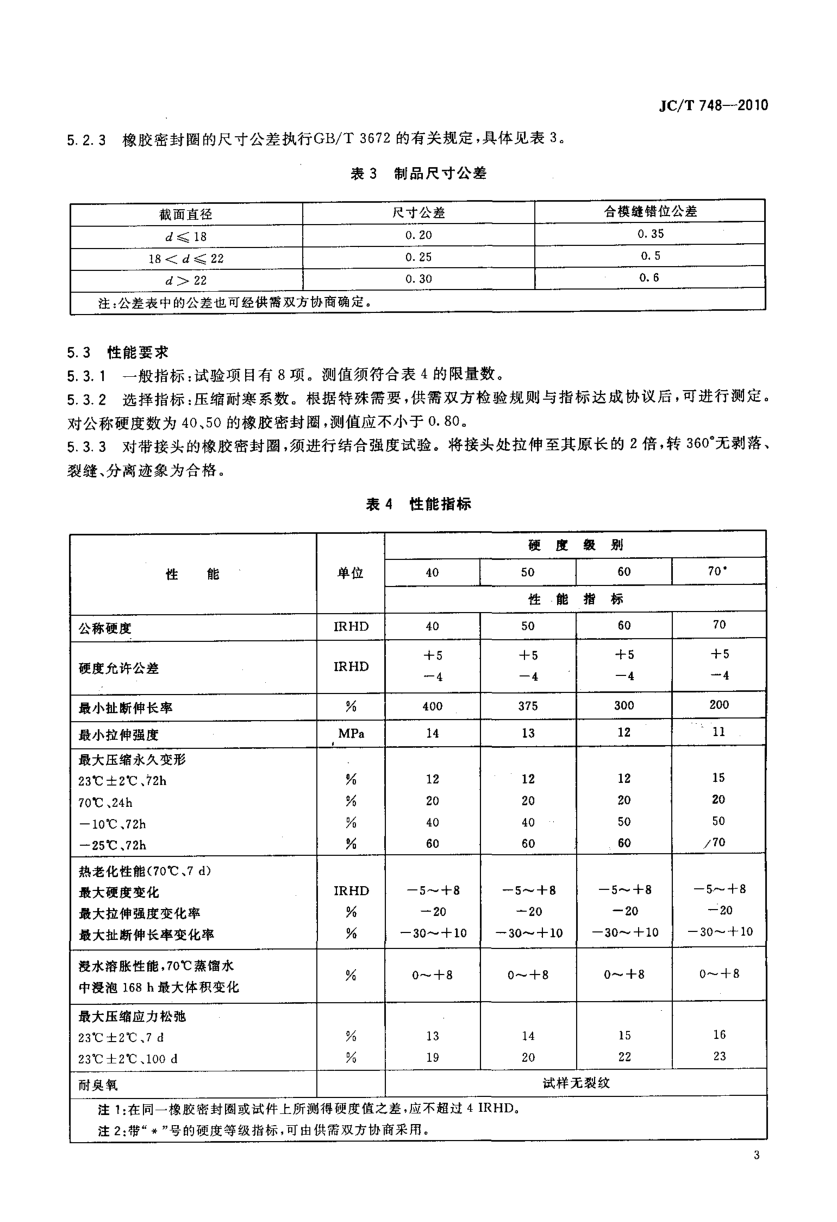 JCT 748-2010 预应力与自应力混凝土管用橡胶密封圈-4 JCT 748-2010 预应力与自应力混凝土管用橡胶密封圈-4