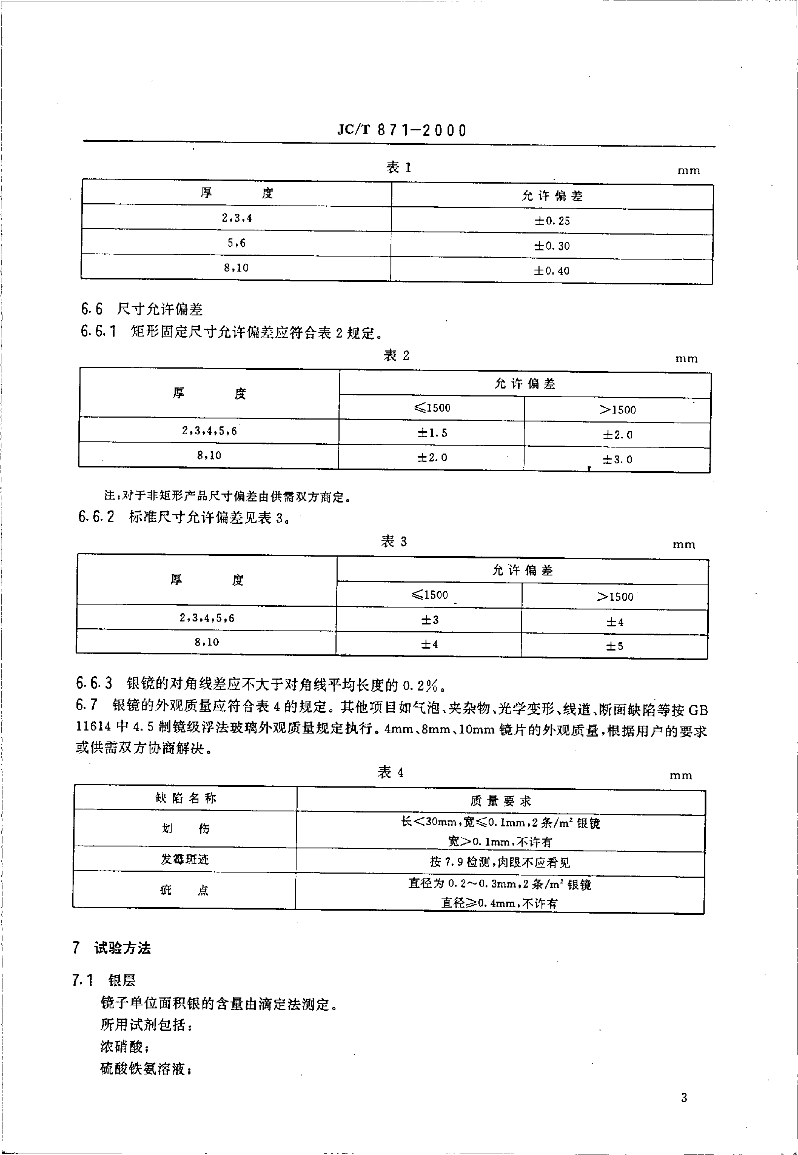 JCT 871-2000 镀银玻璃镜-4 JCT 871-2000 镀银玻璃镜-4