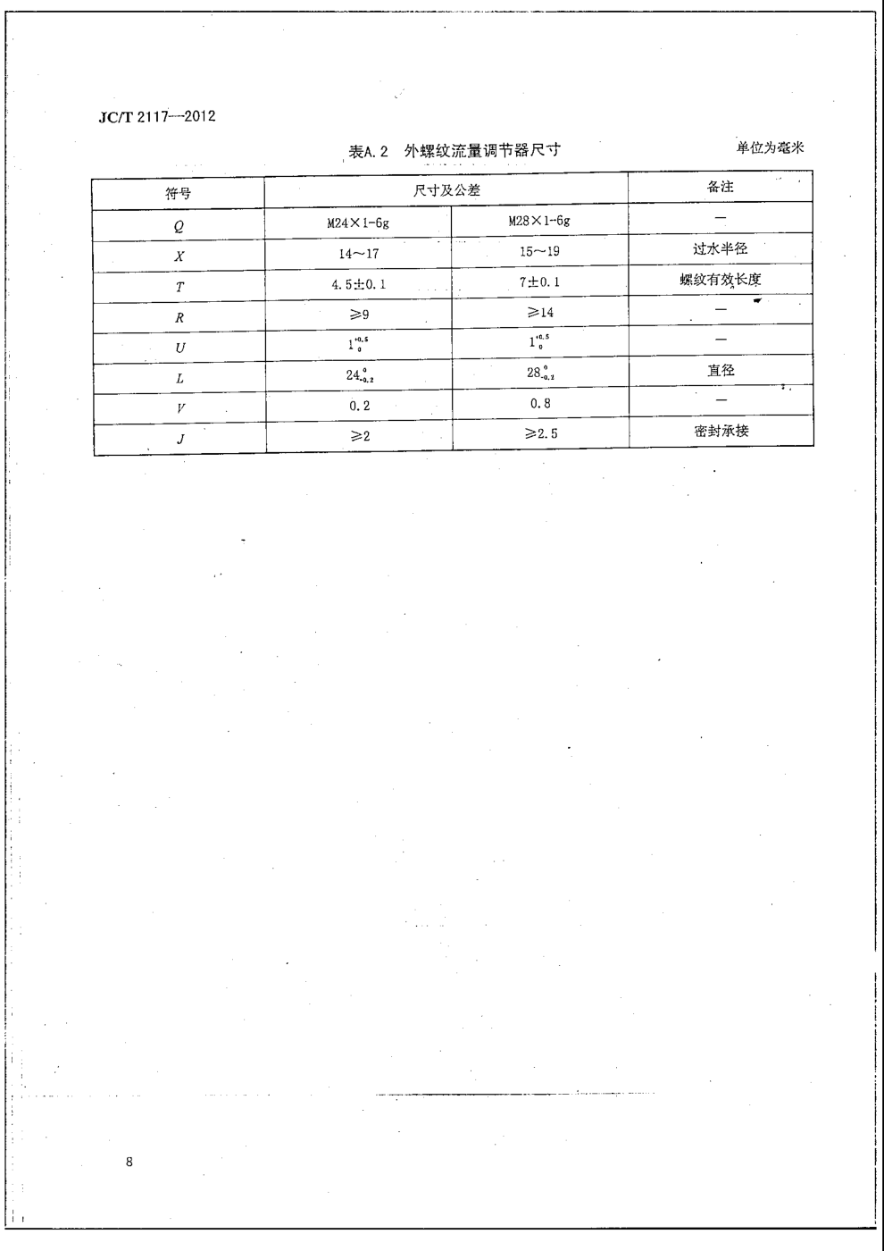 JCT 2117-2012 卫生洁具用流量调节器-9 JCT 2117-2012 卫生洁具用流量调节器-9