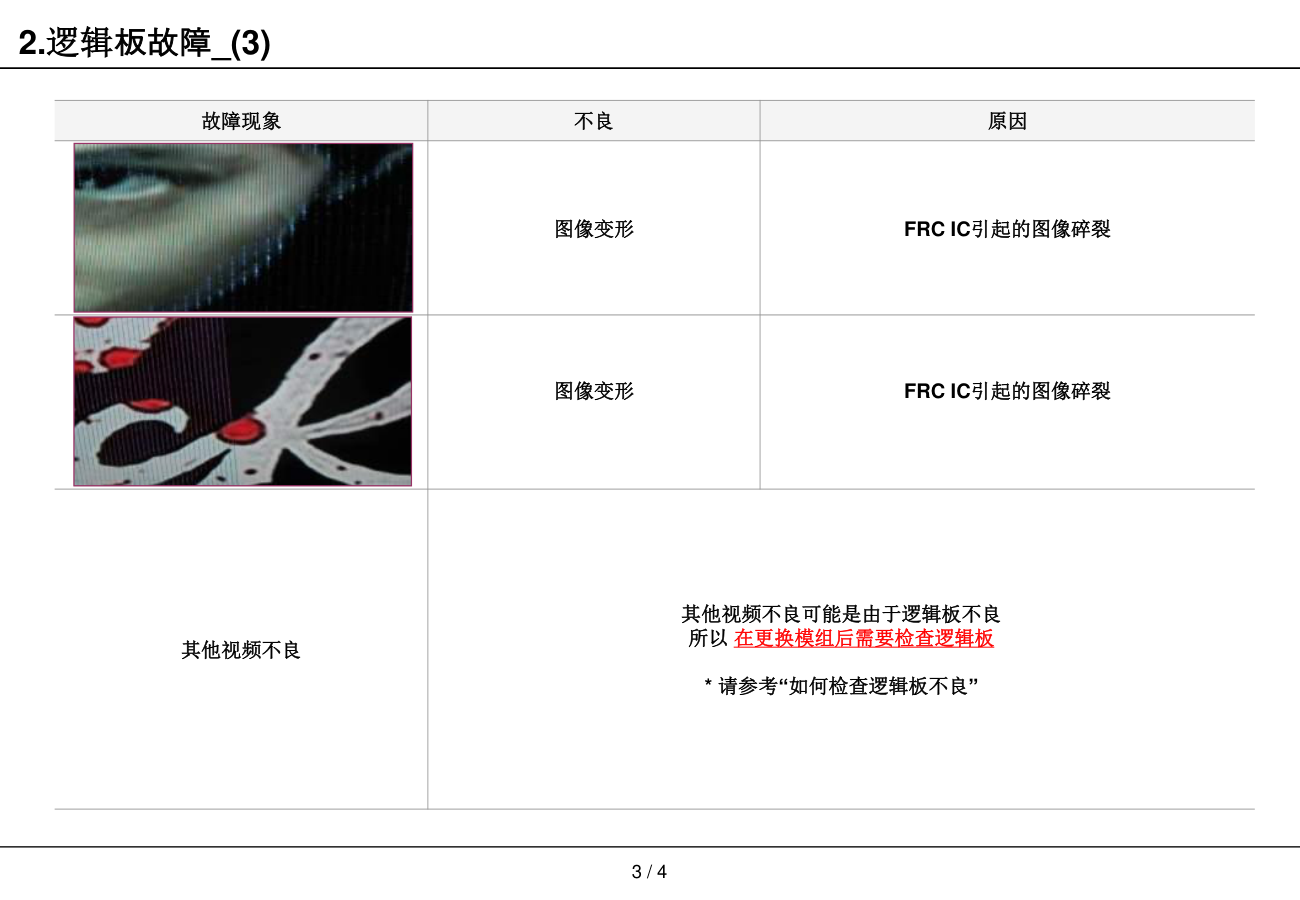 逻辑板培训指南(LG培训教材)-3 逻辑板培训指南(LG培训教材)-3