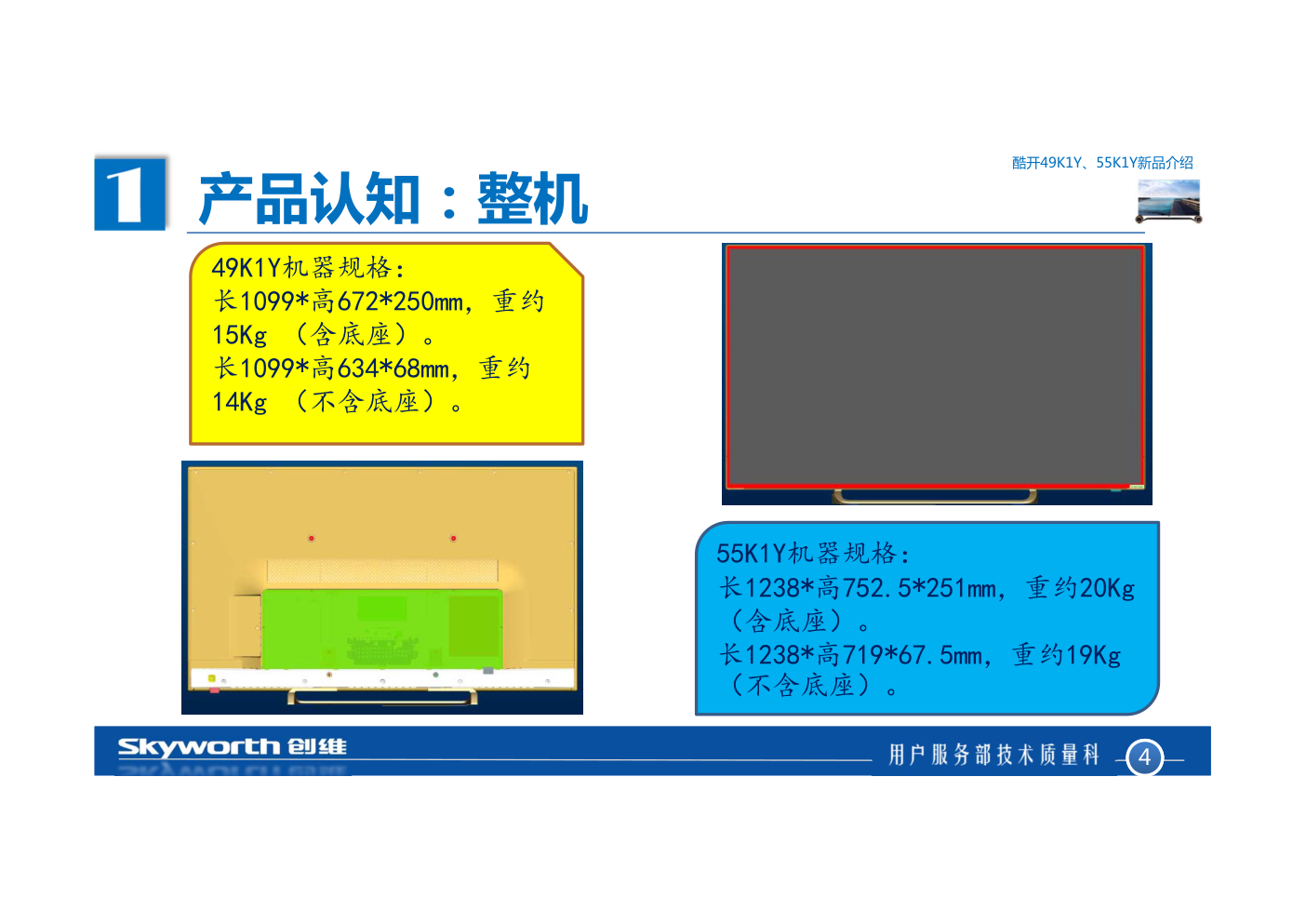 创维酷开49K1Y和55K1Y液晶电视培训课件教材-3